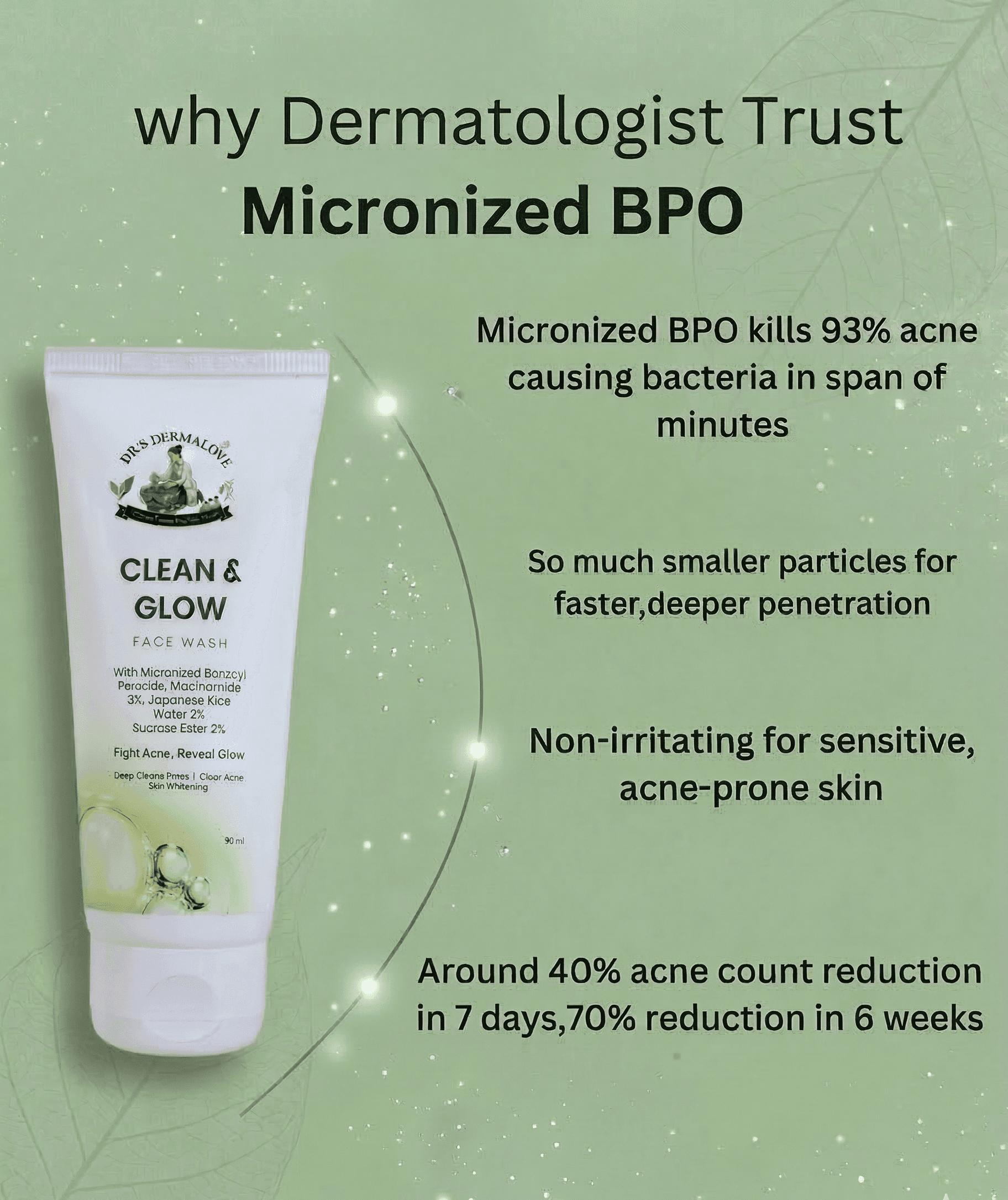 Clean & Glow Face Wash 3