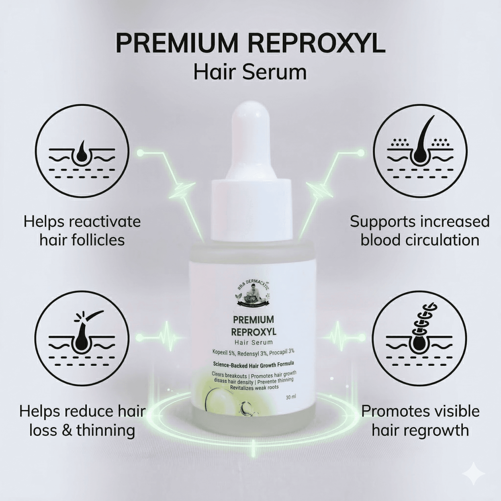 Premium Reproxyl Hair Serum 3